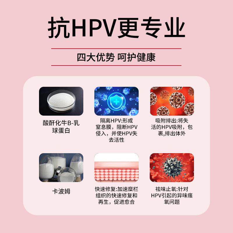 定製貼牌抗hpv婦科凝膠轉陰械字號私處保養護理私密凝膠代加工
