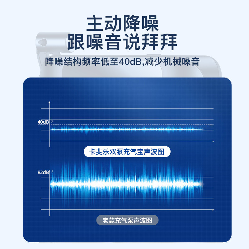 Portable small portable tyres of vehicles carrying pneumatic pumps, customized for multi-function gas-enabled electric power