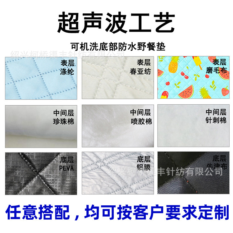 Tùy chỉnh các tấm thảm cắm trại để xử lý băng vệ sinh siêu âm phức tạp bằng băng vệ sinh kỹ thuật số
