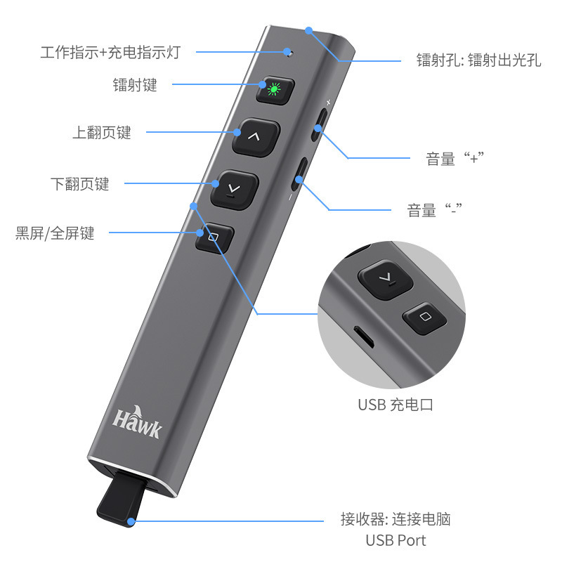 浩客HawkG500綠光翻頁筆 LED屏用 PPT遙控筆 教學一體 鋰電演示筆