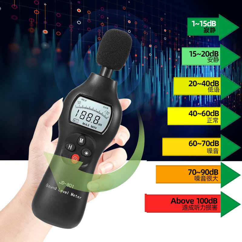 A digital noise meter is provided directly to the JD-801 detached device, acoustics, digital noise meters.