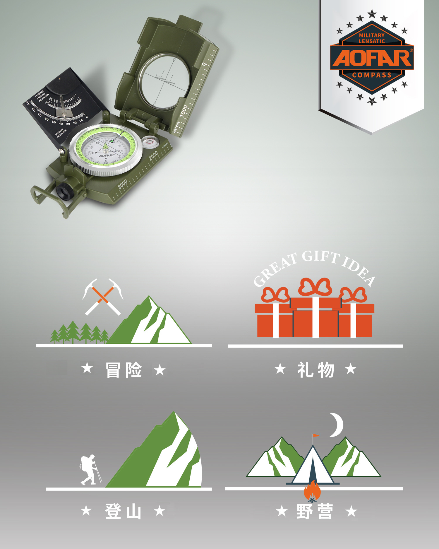 AOFAR (Oopause) AF-4074 slope measurements