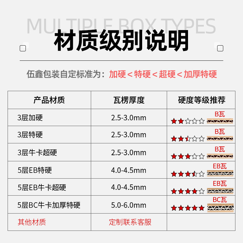 定製順風快遞物流發貨紙箱打包收納搬家超大箱子收納小紙盒做定製