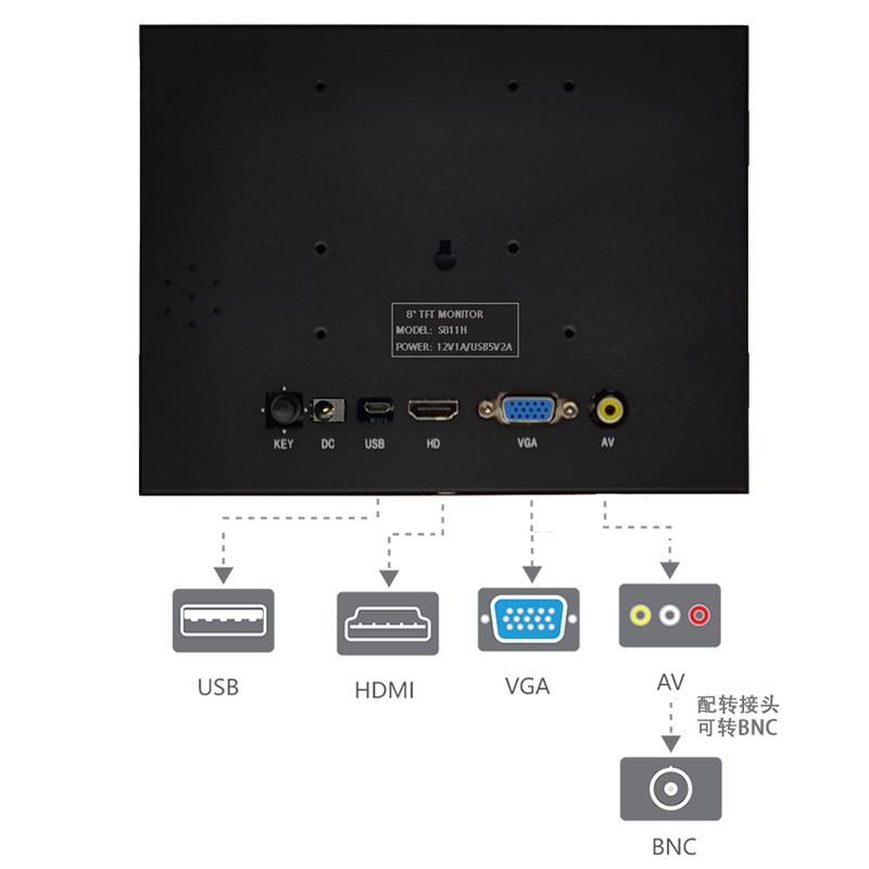 Wholesale 8-inch IPS Crust Control (IPS) portable monitor temperature display screen embedded computer monitor