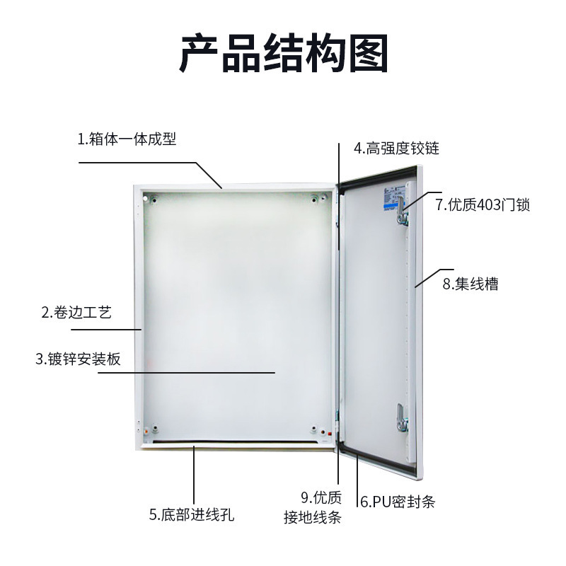 厂家供应便携式移动工地箱 手提箱 落地式手提电表箱 临时配电箱