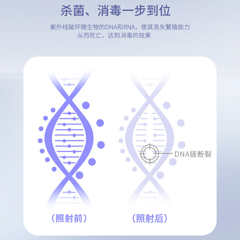 Ultraviolet bacterium beads disinfected with UV3 UV3 UV3