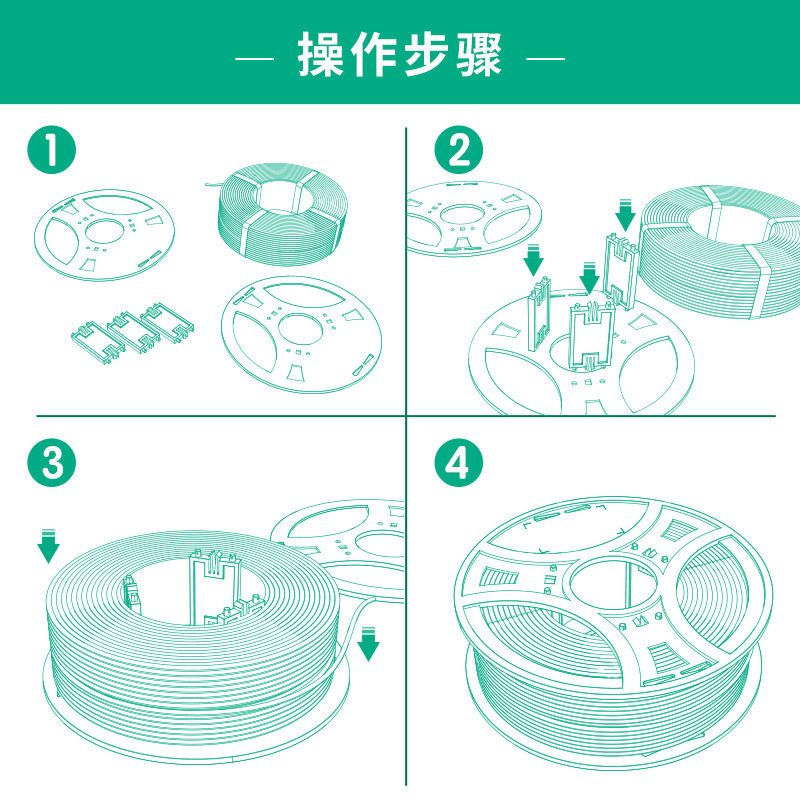 易生片状无卷盘espool，无卷盘耗材专用可重复使用可拆卸的料盘