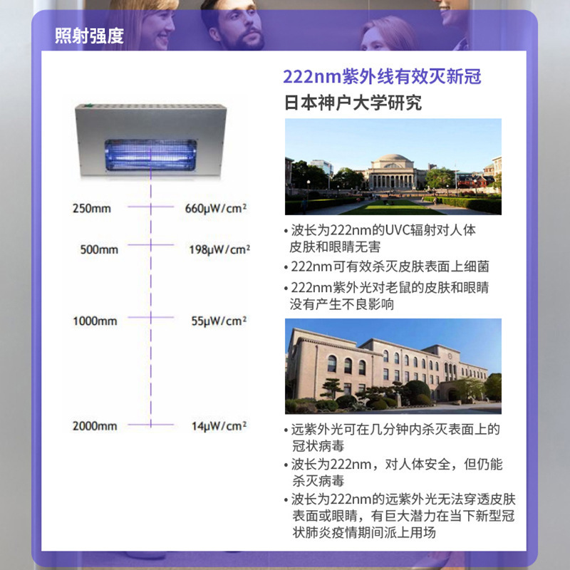 Customization of the uvc fungicide model group for the UV-based UV-based public complex of 150W