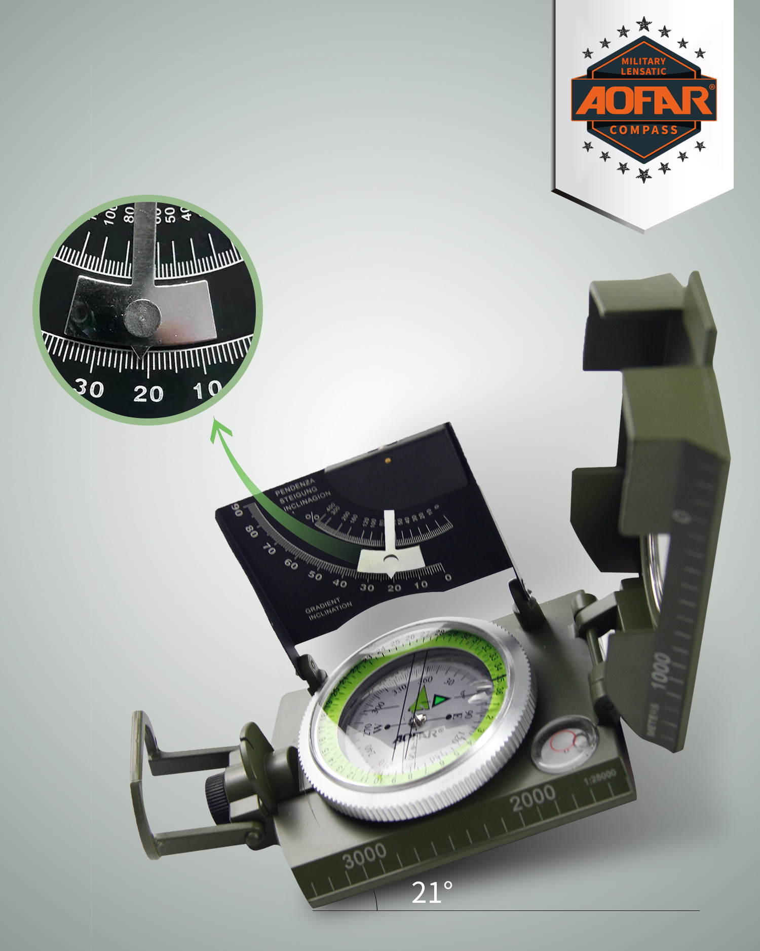 AOFAR (Oopause) AF-4074 slope measurements