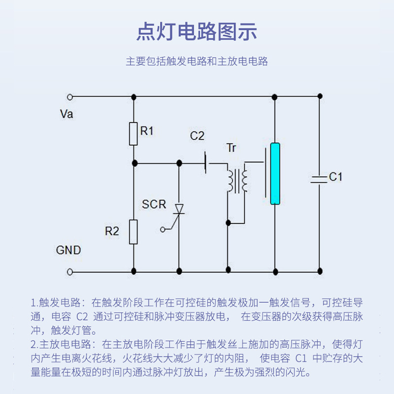 定制IPL脉冲氙灯脱毛仪嫩肤灯管ipl脉冲灯管冰点激光脱毛仪灯管