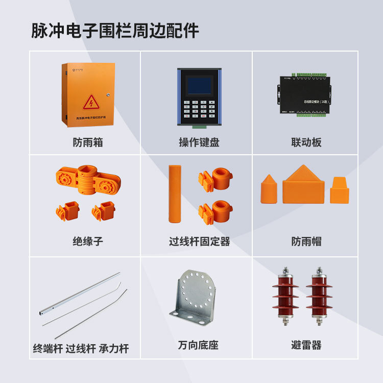 Electronic fence of the shear-proof network.