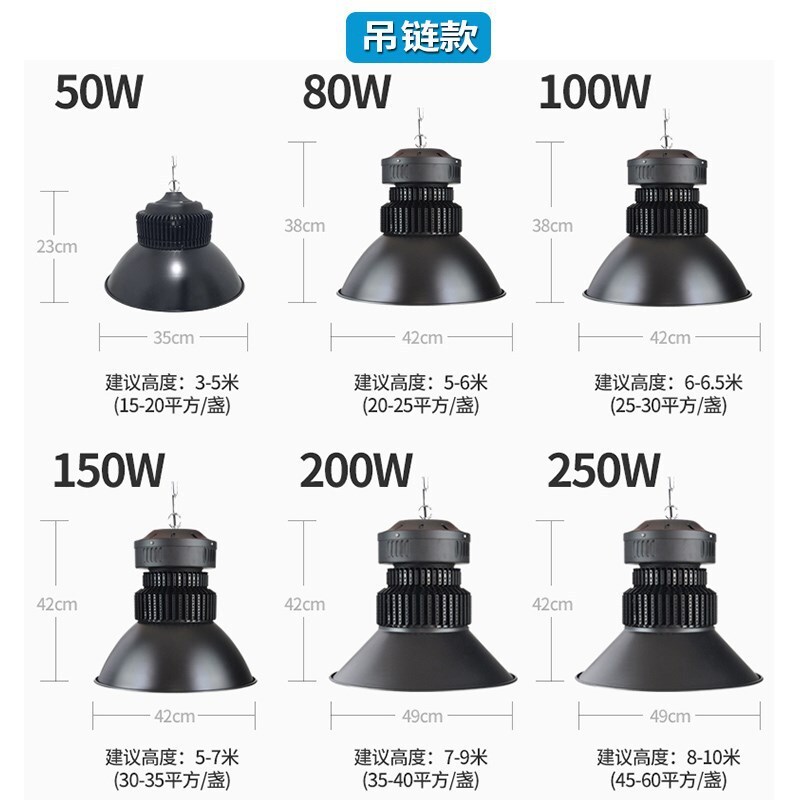 Led-miner ceiling 150w200w hanger-link workshop warehouse super-lighted flairproof field lights