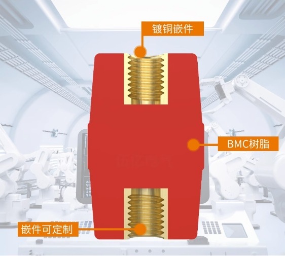 The distribution box room is connected to the copper platoon insulation M8 series.