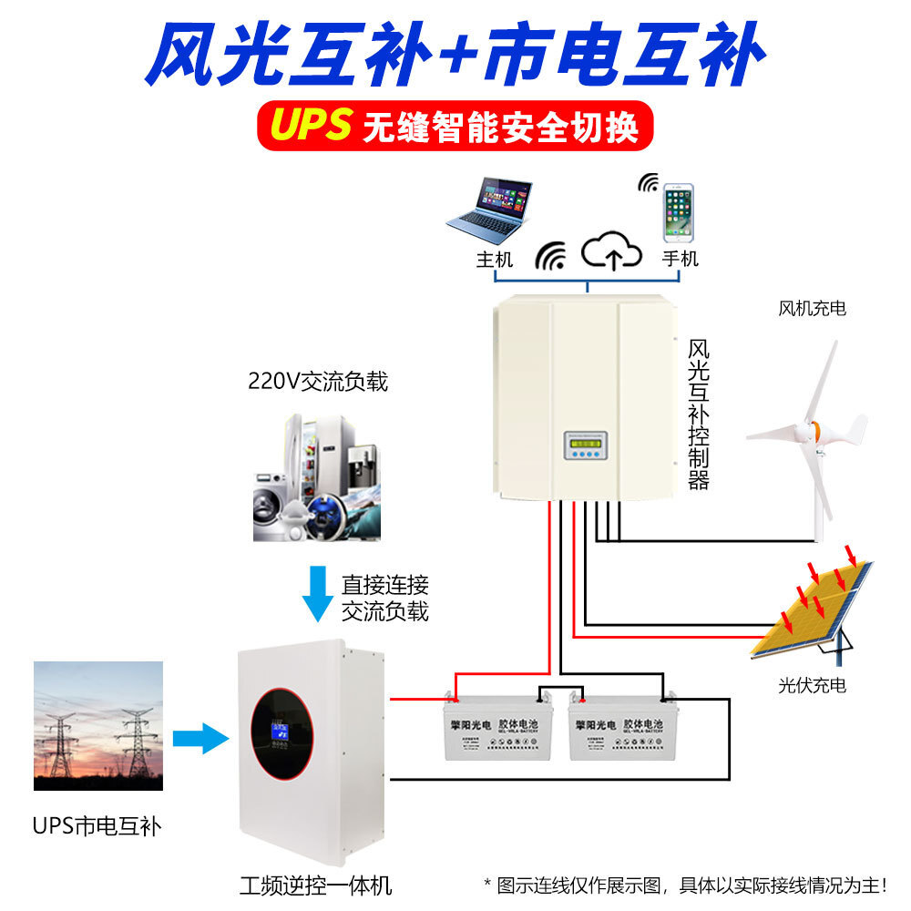 Solar domestic wind power for large-power wind generators 1KW5KW10KW wind-ray complementary power generation system