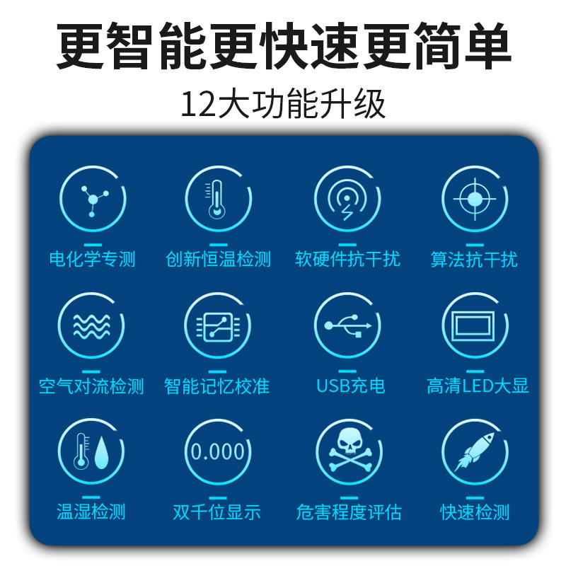 The formaldehyde detector family tested the methanol box instrument for indoor air quality in a specialized new house for formaldehyde