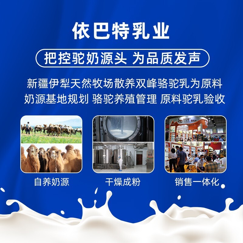 70% of camel milk powder in Xinjiang formulation.