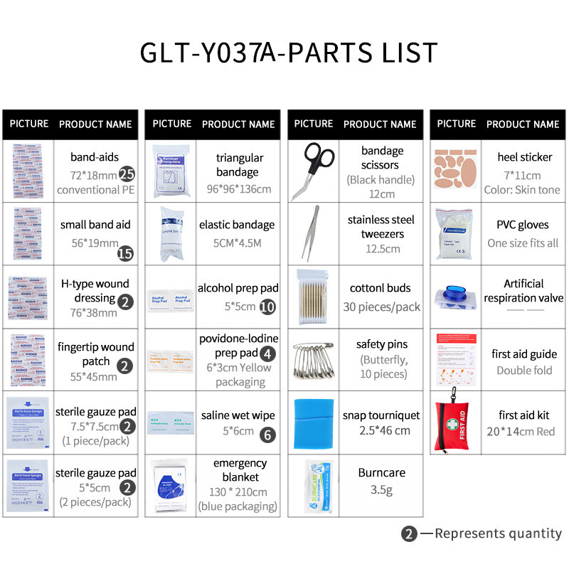 跨境23類132件套急救套裝登山野營應急救援包戶外旅行車載應急包