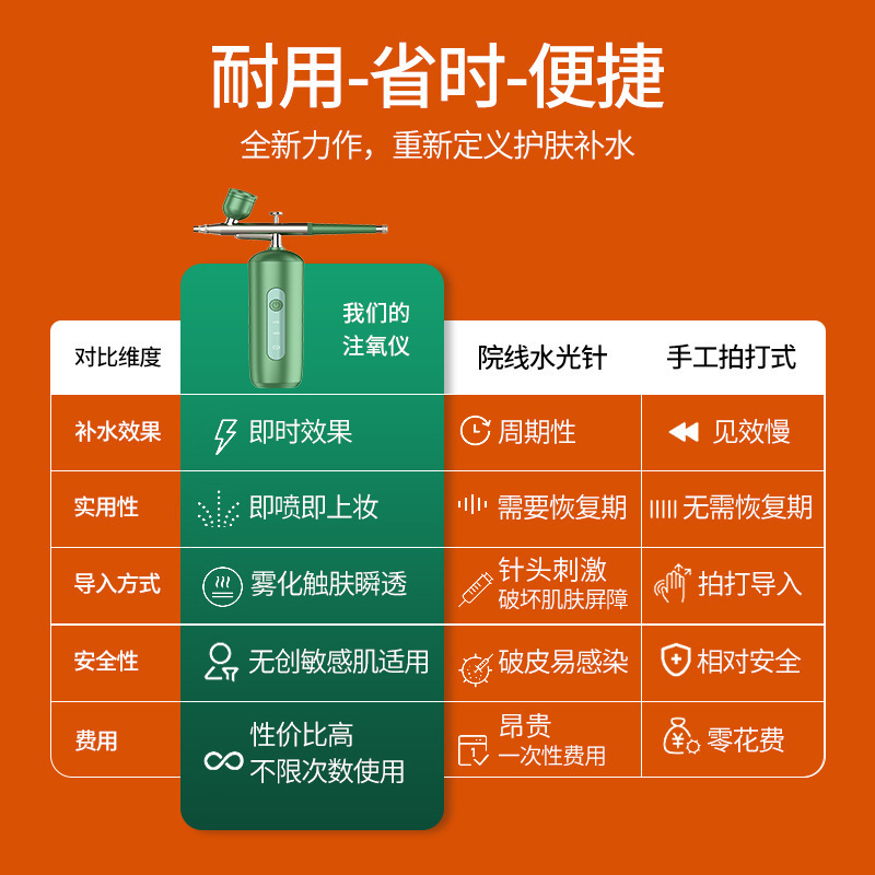 Dùng oxy nhân tạo, sử dụng oxy áp suất cao trên mặt bình phun để nạp nước.