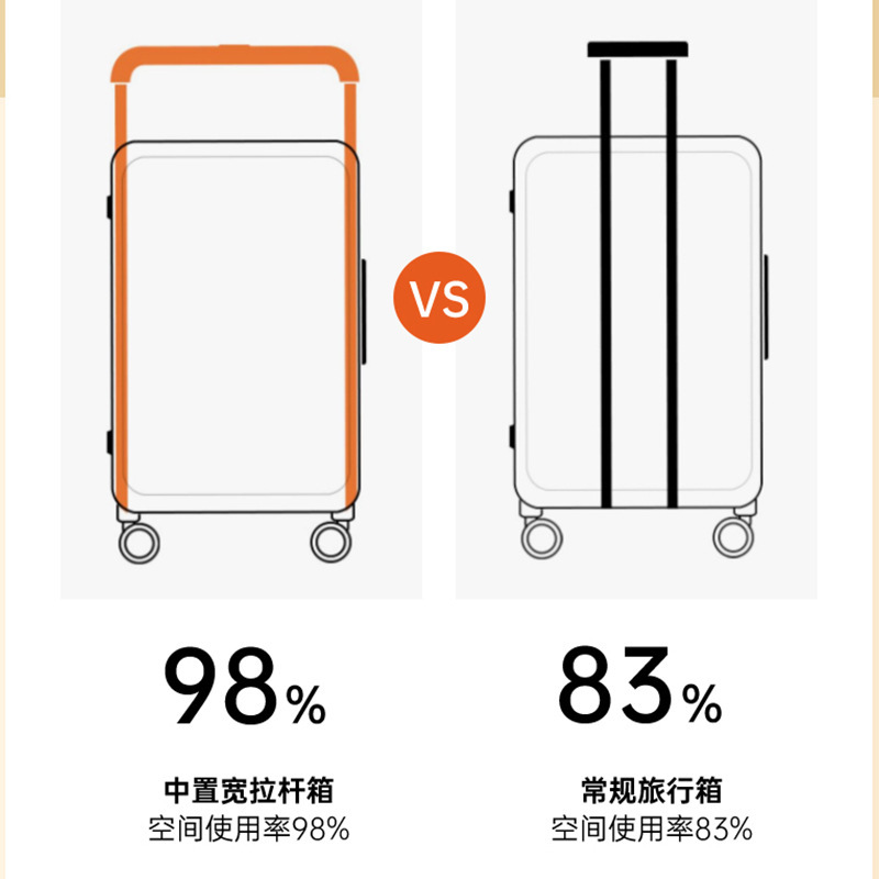 工厂批发礼品PC 双正面宽拉杆行李箱学生20寸旅行箱万向轮防水