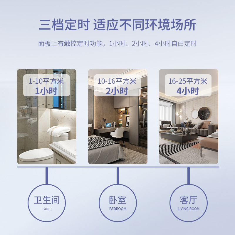 广明源定制家用杀菌除味器低噪音空气净化器三档定时调控