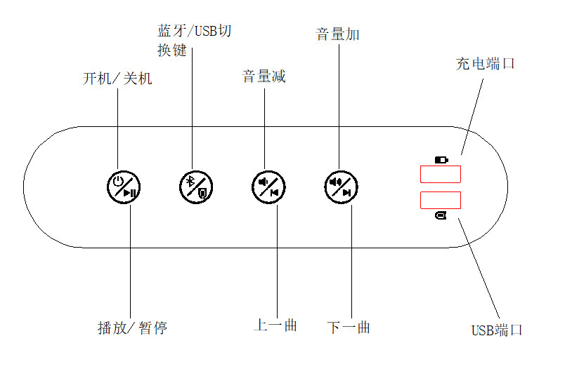 智能床头柜蓝牙茶几音响咖啡桌嵌入式USB充电多功能床边柜音响