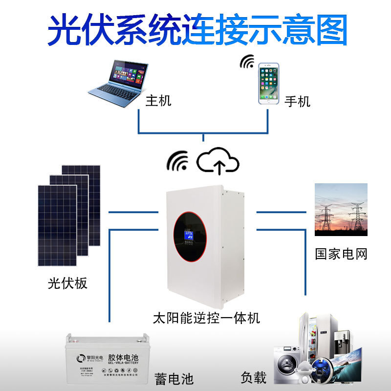 1KW ~40KW solar off-grid power generation system full of 220v photovoltaic panels for domestic storage