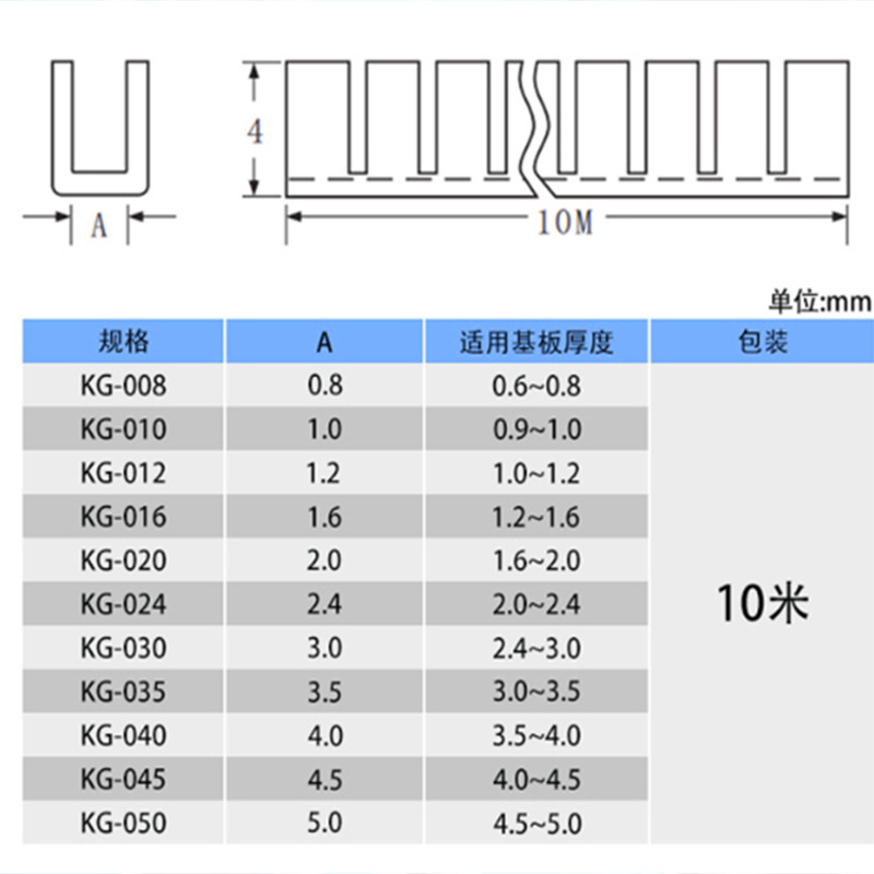 護線齒活用護線套自由絕緣保護套齒型保護帶齒形護線套卡扣KG-016