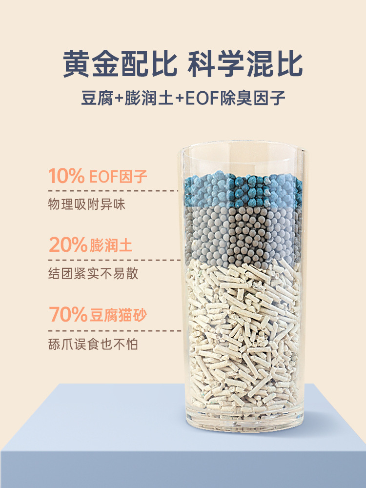 維利亞混合貓砂6L膨潤土豆腐貓砂除臭低塵結團豆奶三合一貓沙包郵