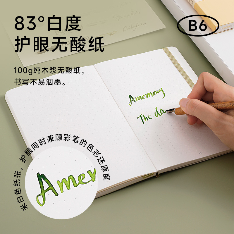 Amemory mềm B6 với một máy tính xách tay với một nhật ký mã hóa của một sinh viên đại học.