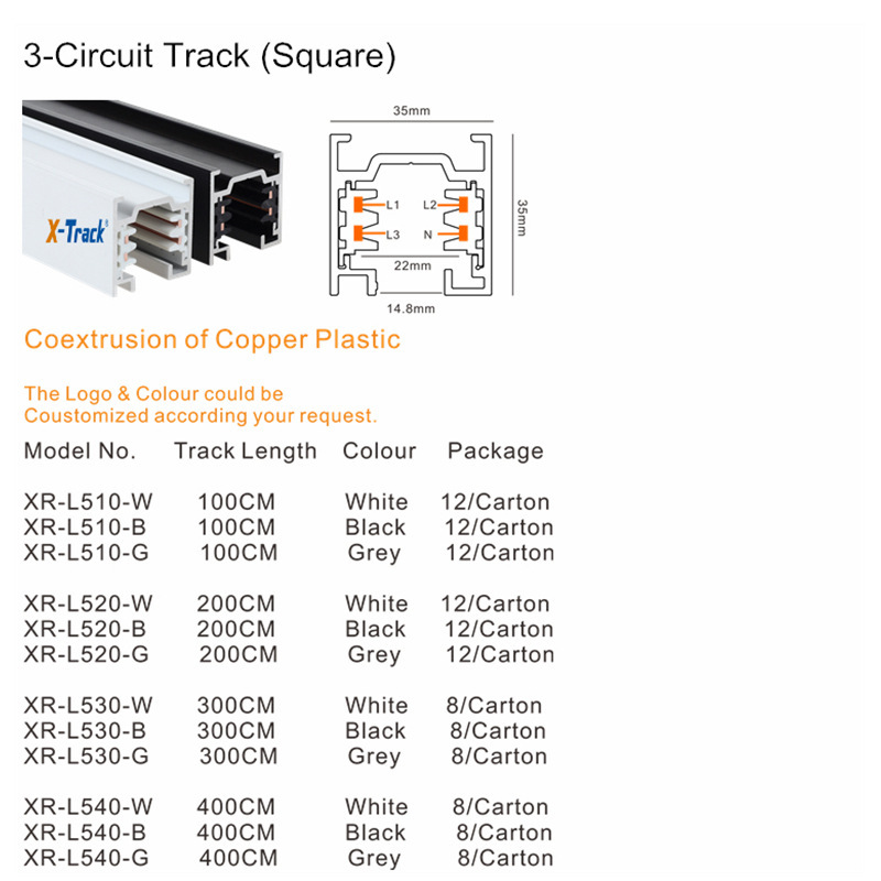 X-Track new sharp guide, new sharp 4-line grid 1M white