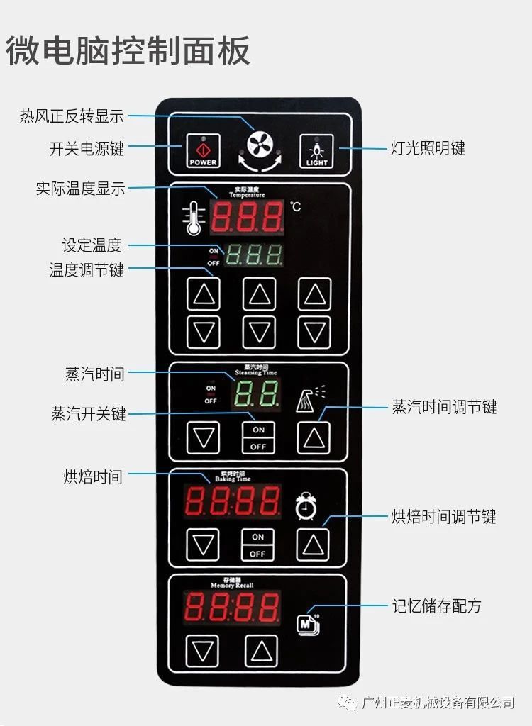 เครื่องอบขนมแบบพาณิชย์สําหรับ 12 เครื่องปิ้งขนมปังร้อนอบ ร้อน อบด้วยเตาอบ