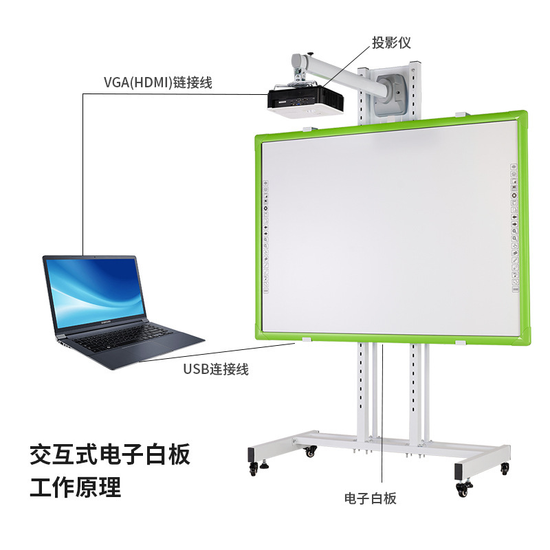 Interactive blackboard 82/92/96/102 training on teaching tablets for infrared electronic whiteboard kindergartens