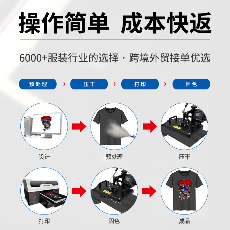 小型服装t恤数码直喷印花机器衣服纺织布料裁片成衣dtg白墨打印机