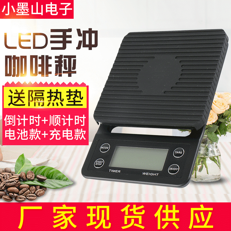 Tỷ lệ tự trị dựa trên gia đình là 1.0g cho cà phê.