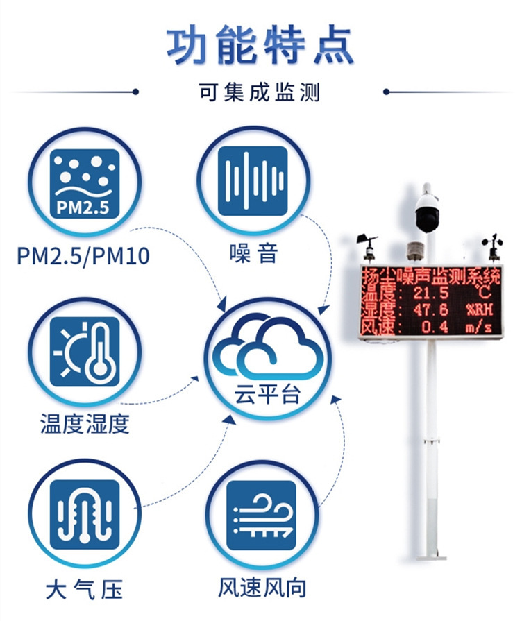 통합 먼지 감시 시스템 Agro-Environmental Meteorological 먼지 계기 (AMS)