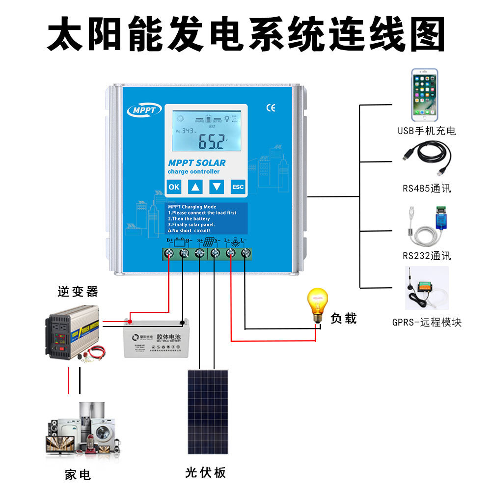 10A-100A GPRS/RS485 All-Aluminium 증류 제어 mppt 태양 제어