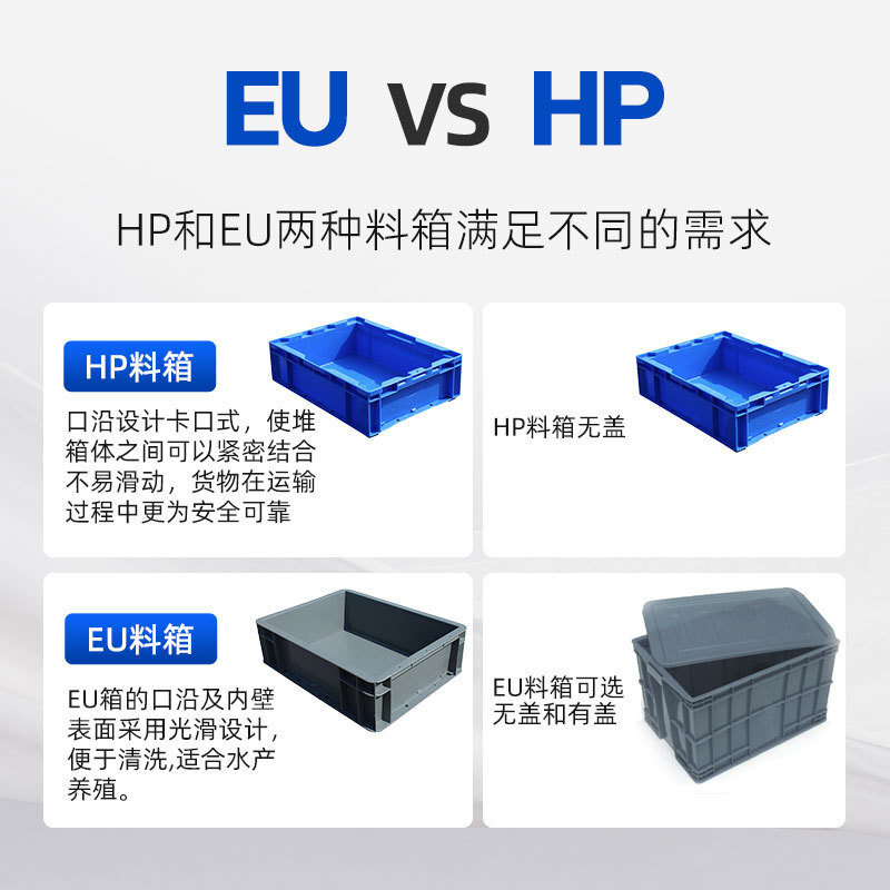 Plastic box for logistics, large plastic box