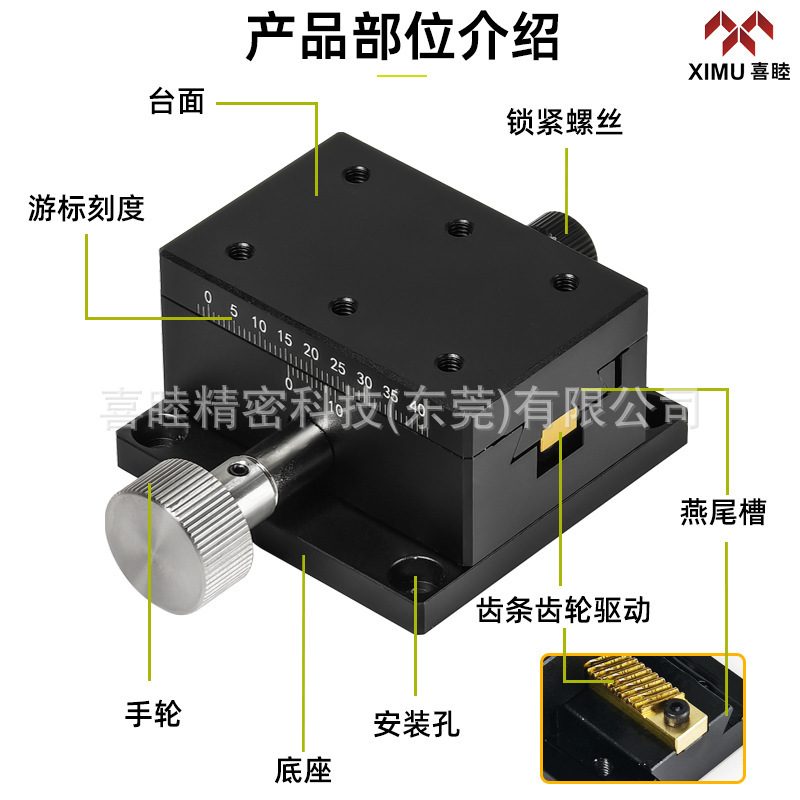 Hand-to-hand migration of the condensed X/XY axis LWX4060 tugs for the Mismy microglide.