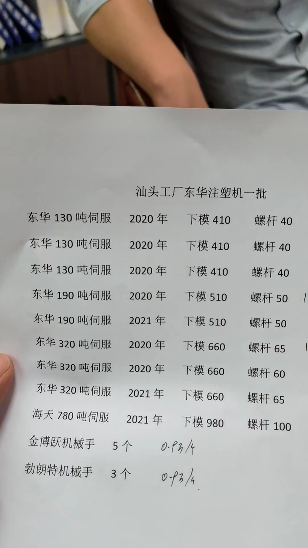 Second-hand East China for low-cost sales, Sea-Turkery/High-priced Recycler complex