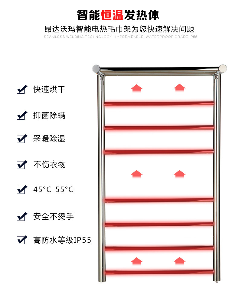 ONDA. Giá treo khăn điện thông minh WARMER bằng thép không gỉ dùng cho phòng tắm, máy sấy khăn
