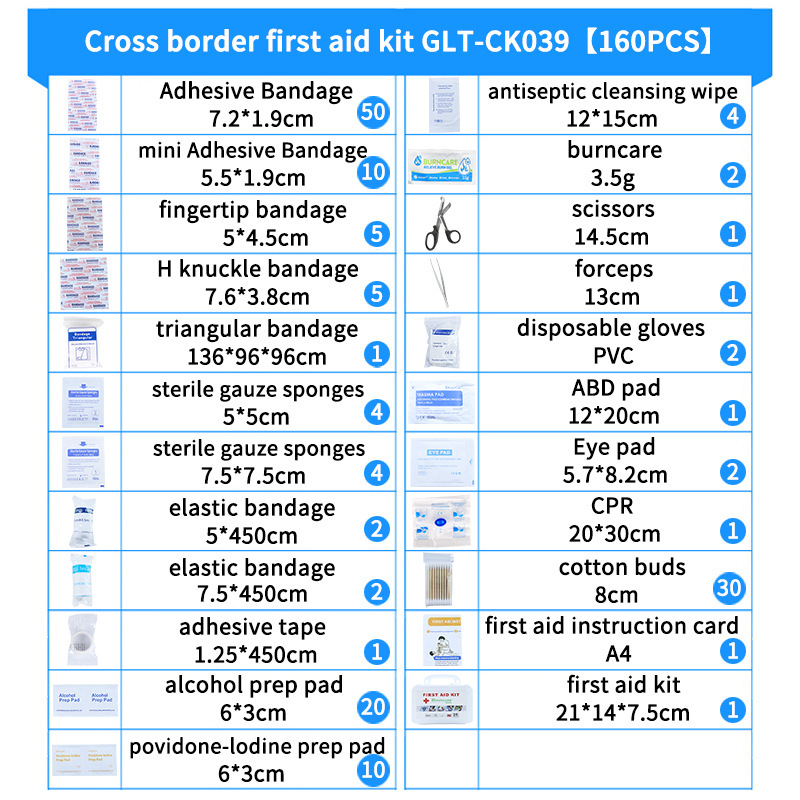 Bộ sơ cứu khẩn cấp cho bộ sơ cứu 25 người và 23 bộ dụng cụ cấp cứu kiểu như vậy cho đồ nhựa phụ trong xe vận chuyển tại nhà máy bán hàng nóng điện tử