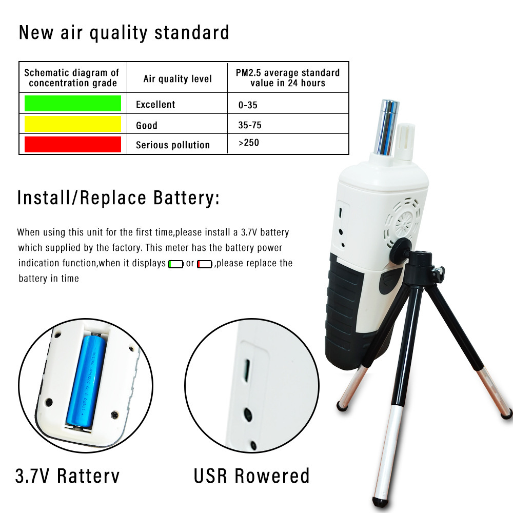 Portable multi-purpose gas detector for cross-border dust particle counter PM2.5 Temperature