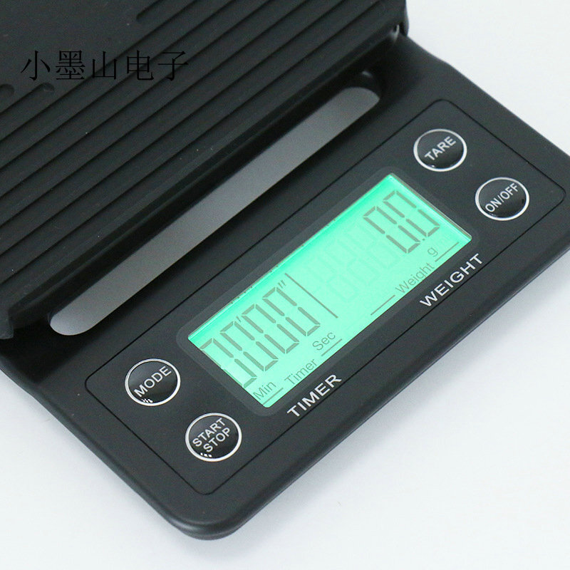 Tỷ lệ tự trị dựa trên gia đình là 1.0g cho cà phê.