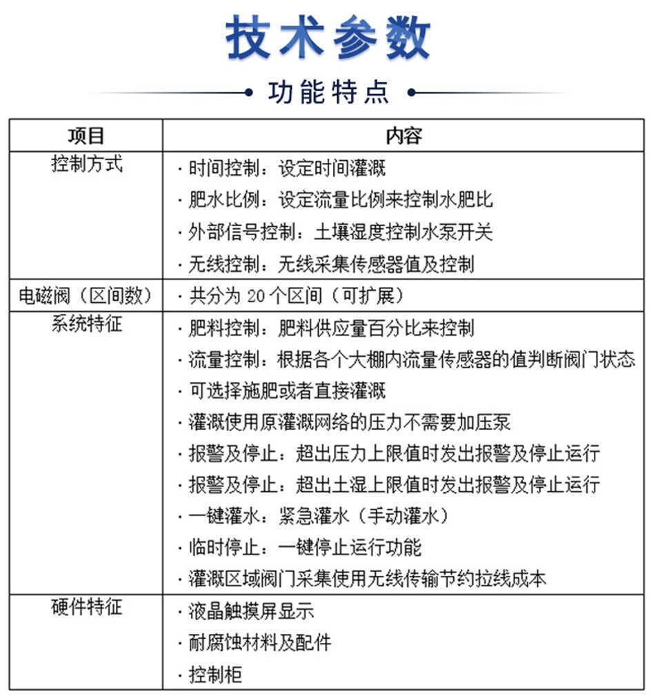 원격 제어 자동화된 물 효율적인 물 구성 물 구성 기계 인터넷 연결 스마트 기계