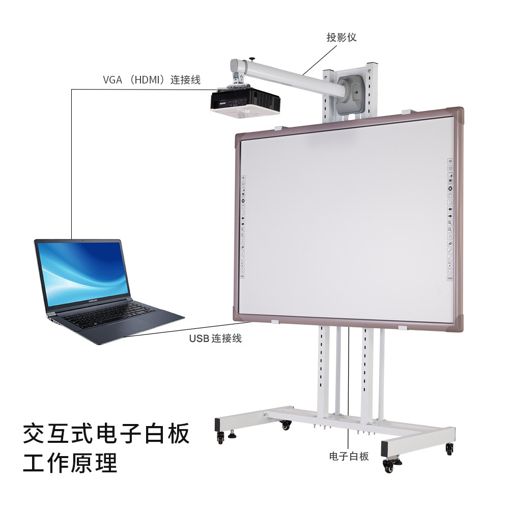 Multimedia taction teaching conference office smart flat 65 ' 75 ' 86 ' 98 ' 110 '