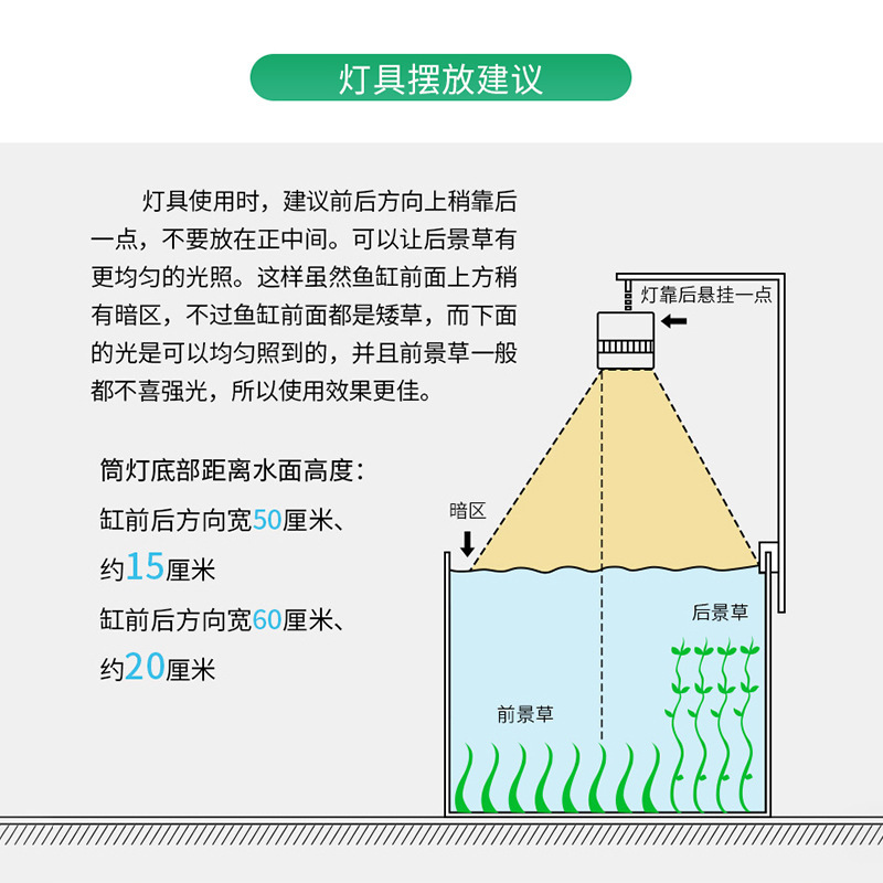 Customize the tundra of the indoor algae lamps and the aquatic plants to light the water lamp and fish casks