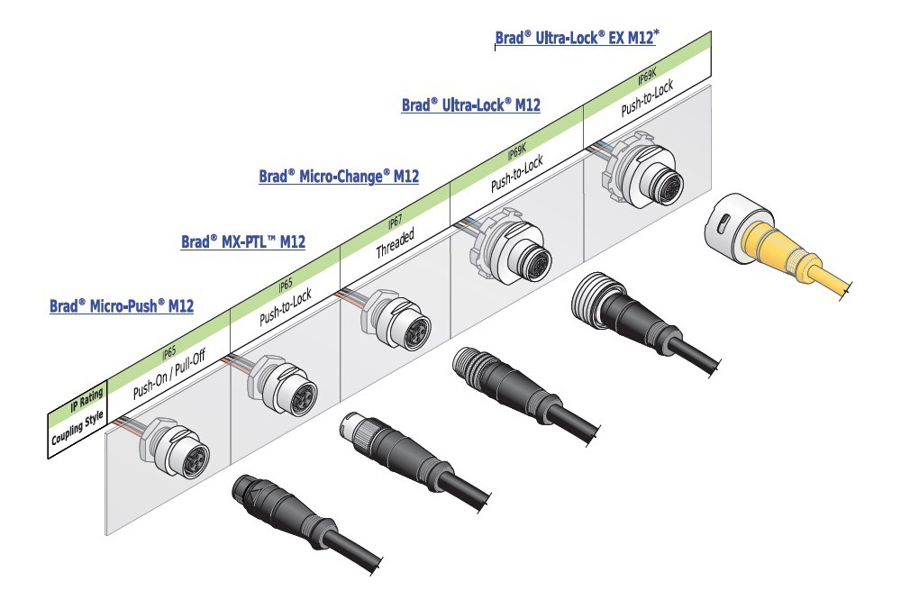 TS16949 Certification Plant