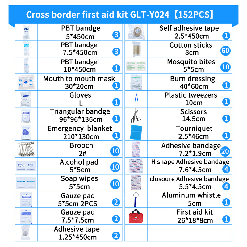 GELEITE跨境應急包25類125件套 家用手提應急包套裝 應急救援包