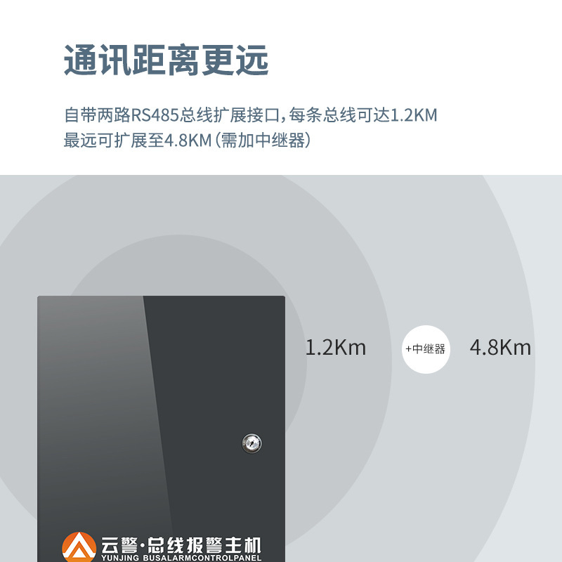 알루미늄-7480E 큰 버스 경보 주인 두 배 버스 전송, 거리