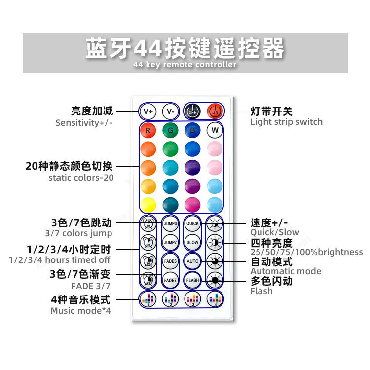 교차 국경 RF 라디오 통제되는 신청하기 Bluetooth 시간 착색된 용어 수중 램프